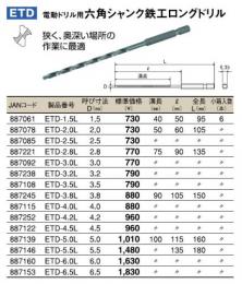 トップ(TOP) 電動ドリル用 六角シャンク 鉄工ロングドリル ETD-2.5L [Tools & Hardware]