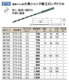 トップ(TOP) 電動ドリル用 六角シャンク 鉄工ロングドリル ETD-2.5L [Tools & Hardware]